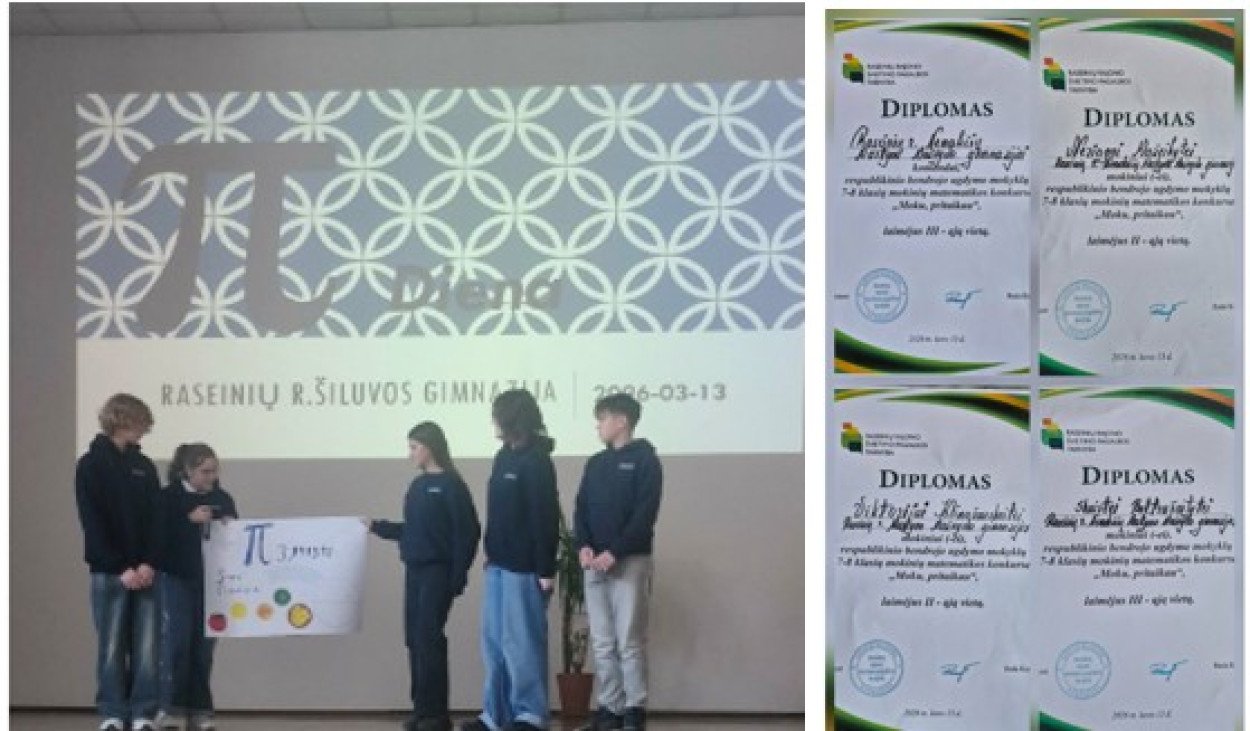 Mūsų gimnazijos moki...
