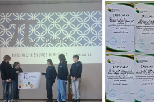 Mūsų gimnazijos moki...