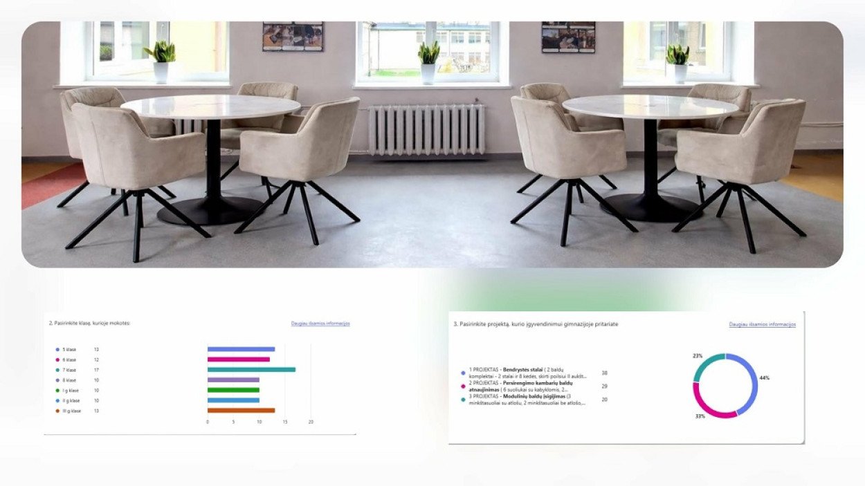 Skelbiame mokinių da...